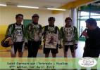 courses du club Club Cyclo Ouchois